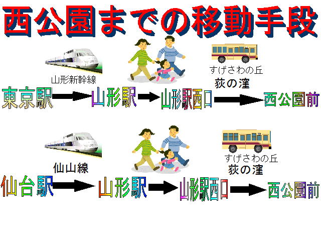 5�y�[�W