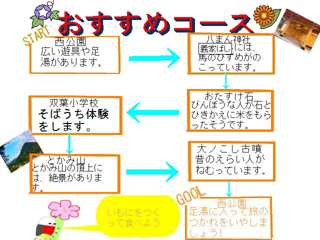 6�y�[�W
